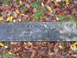 Abraham Veeder Fonda 