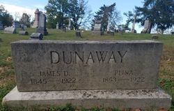 James Dodson Dunaway 