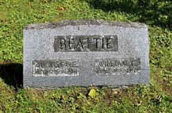 Augusta <I>Bell</I> Beattie 