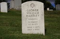 George William Hartley 