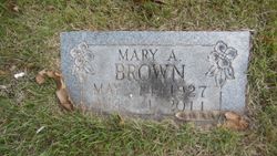Mary Agnes <I>Norvell</I> Brown 