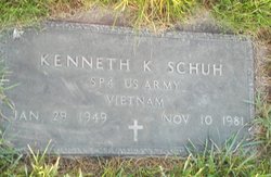 Kenneth Schuh 