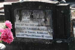Daniel Aurelius 