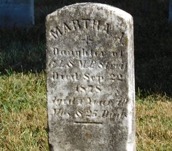 Martha A. Streit 
