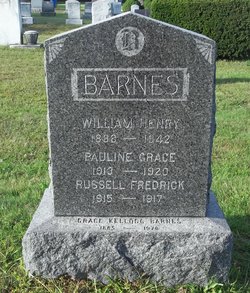 William Henry Barnes 