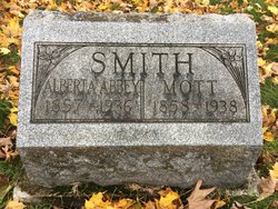 Sarah Alberta “Alberta” <I>Abbey</I> Smith 