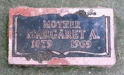Margaretha Anna <I>Augustin</I> Adler 