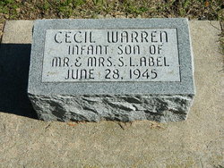 Cecil Warren Abel 
