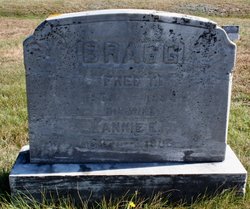 Annie E. <I>Johnson</I> Bragg 