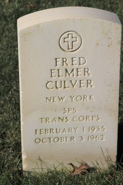 Fred E Culver 