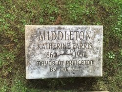 Katherine <I>Farris</I> Middleton 
