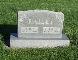 Effie Emma August <I>Wiese</I> Bailey 