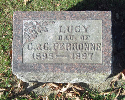 Lucy Perronne 