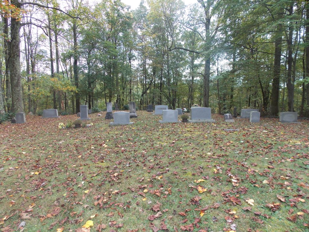 Kiser-Stewart Cemetery