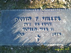 David F. Miller 