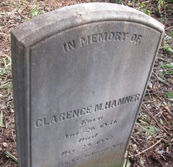 Clarence M. Hamner 