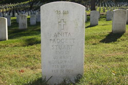 Anita <I>Padgett</I> Stuart 