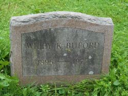 Wiley K. Buford 
