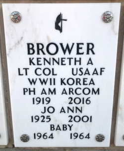 Jo Ann <I>Smock</I> Brower 