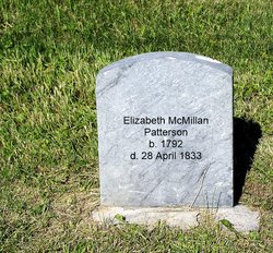 Elizabeth <I>McMillan</I> Patterson 