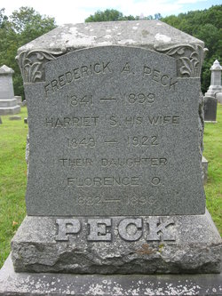 Frederick Andrew Peck 