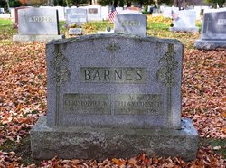 Christopher W. Barnes 