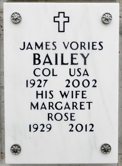 Margaret Rose <I>Talley</I> Bailey 