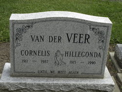 Cornelius Van der Veer 