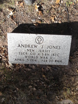 Andrew J. Jones 