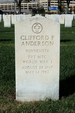 Clifford F Anderson 