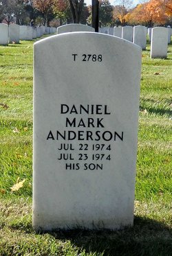 Daniel Mark Anderson 