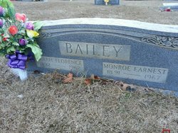 Monroe Earnest Bailey 