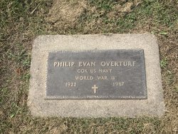 COX Philip Evan Overturf 