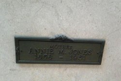 Annie Mosley <I>Brighton</I> Jones 
