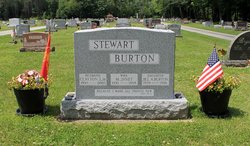 Clayton John Stewart Jr.