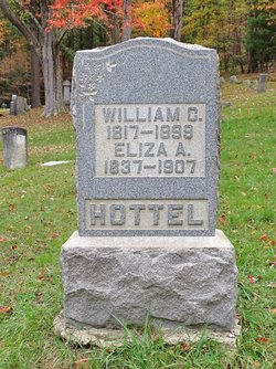 William Charles Hottel 