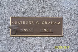 Callie Gertrude <I>Grainger</I> Graham 