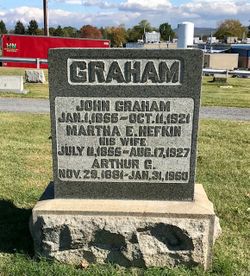 Martha E <I>Hefkin</I> Graham 