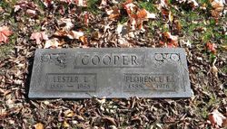 Lester Love Cooper 