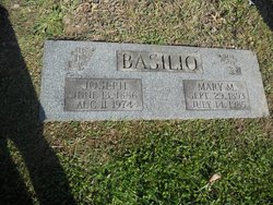 Joseph Basilio 