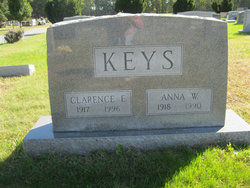 Anna W <I>Wheatley</I> Keys 