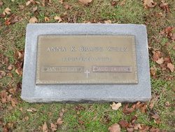 Anna Kirby <I>Wells</I> Bragg 