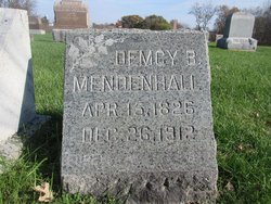 Dempsey B Mendenhall 