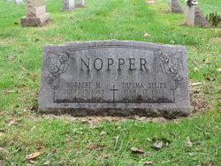 Norbert Michael Nopper 