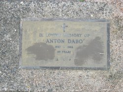 Anton Dabo 