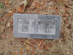 Alice Dunnahoe 