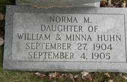 Norma M Huhn 