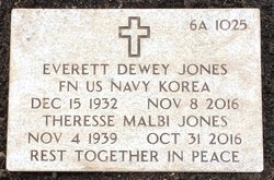 Everett Dewey Jones 