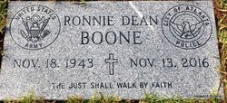 Ronnie Dean Boone 