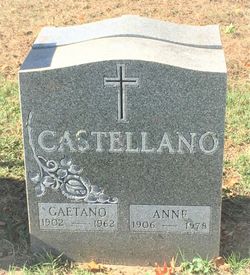 Anne Castellano 